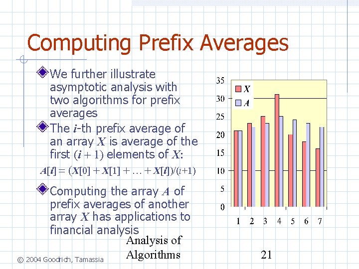 Computing Prefix Averages We further illustrate asymptotic analysis with two algorithms for prefix averages