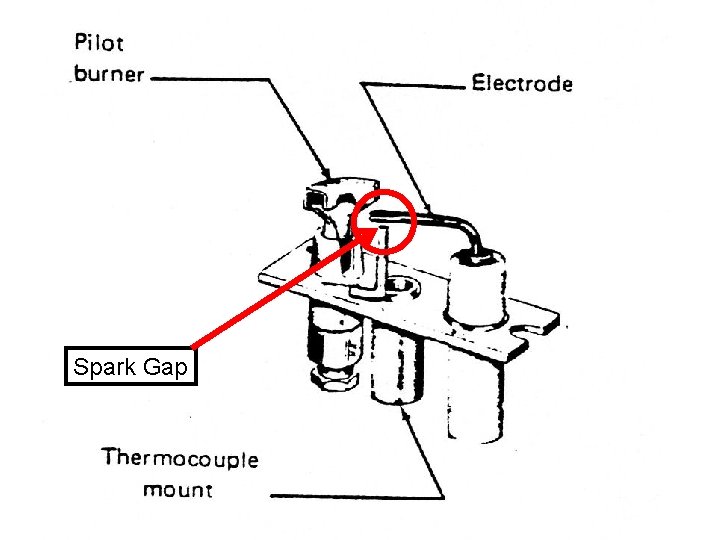 Spark Gap 