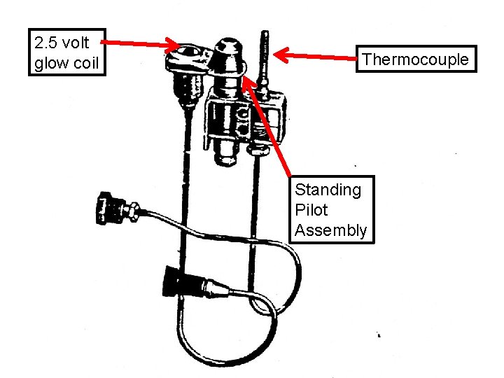 2. 5 volt glow coil Thermocouple Standing Pilot Assembly 