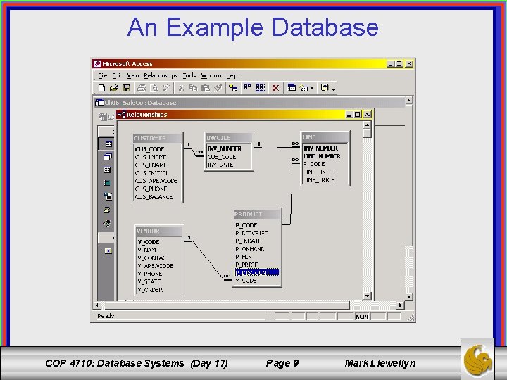 An Example Database COP 4710: Database Systems (Day 17) Page 9 Mark Llewellyn 