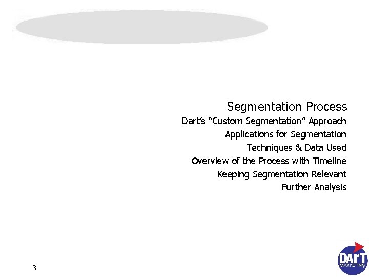 Segmentation Process Dart’s “Custom Segmentation” Approach Applications for Segmentation Techniques & Data Used Overview