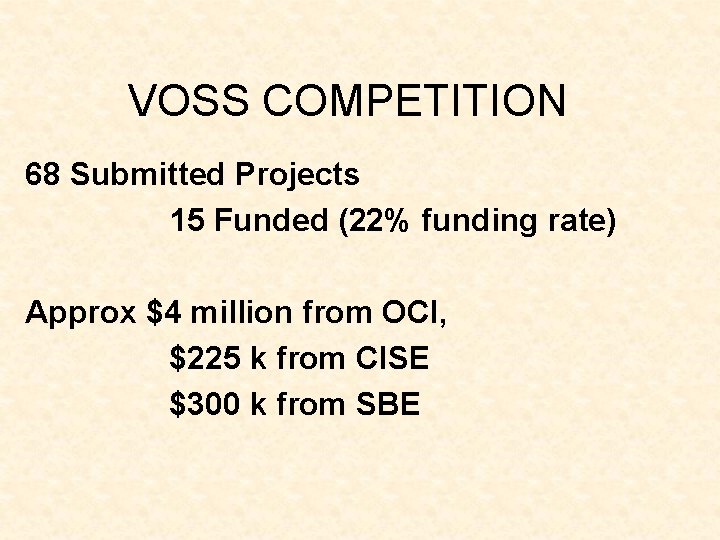 VOSS COMPETITION 68 Submitted Projects 15 Funded (22% funding rate) Approx $4 million from