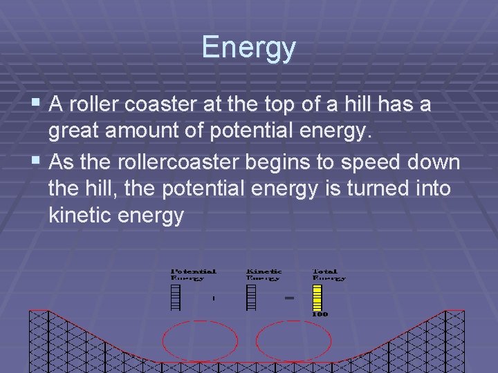 Energy § A roller coaster at the top of a hill has a great