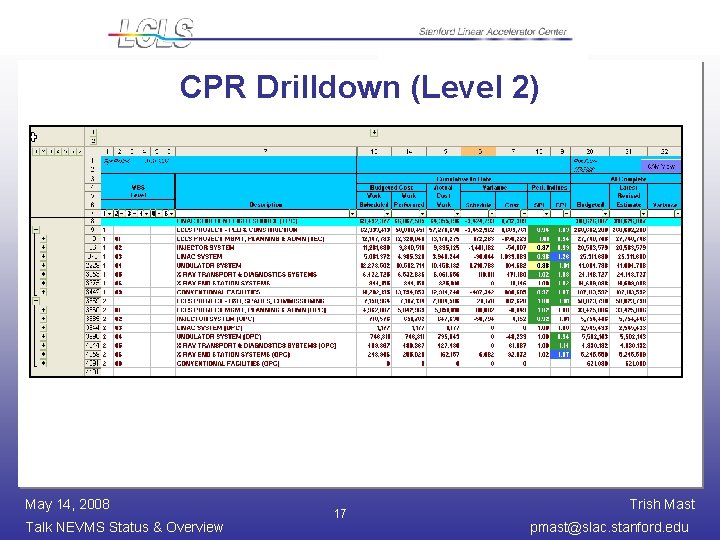 CPR Drilldown (Level 2) May 14, 2008 Talk NEVMS Status & Overview 17 Trish