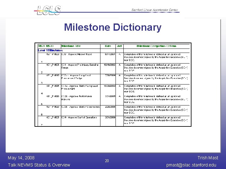 Milestone Dictionary May 14, 2008 Talk NEVMS Status & Overview 20 Trish Mast pmast@slac.