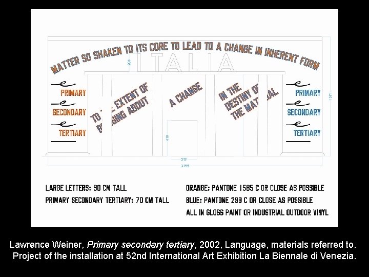 Lawrence Weiner, Primary secondary tertiary, 2002, Language, materials referred to. Project of the installation