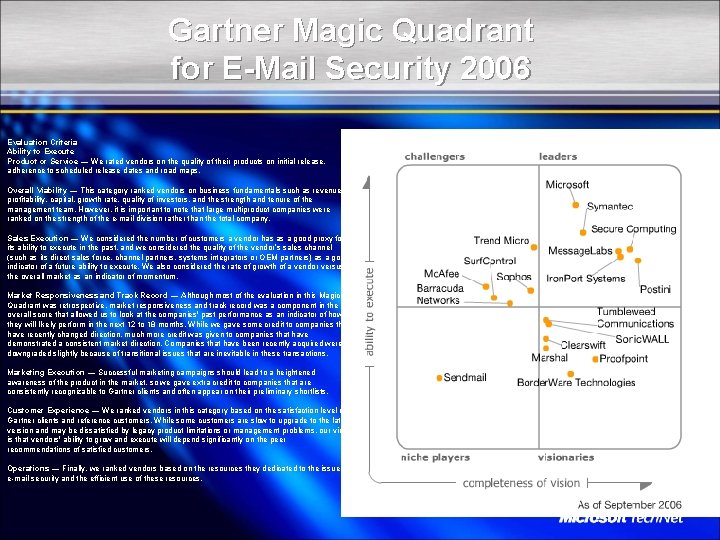 Gartner Magic Quadrant for E-Mail Security 2006 Evaluation Criteria Ability to Execute Product or