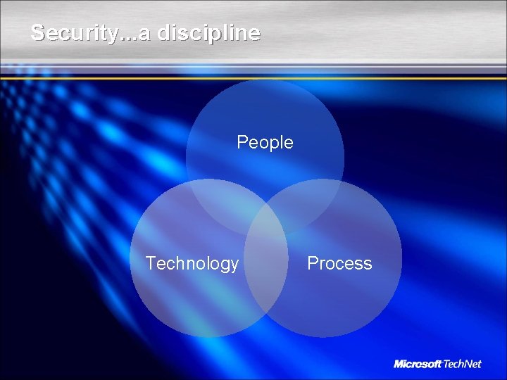 Security. . . a discipline People Technology Process 