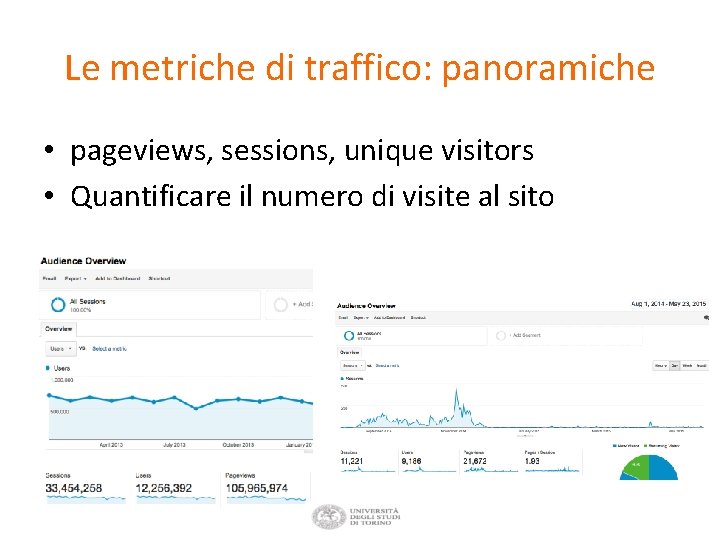 Le metriche di traffico: panoramiche • pageviews, sessions, unique visitors • Quantificare il numero