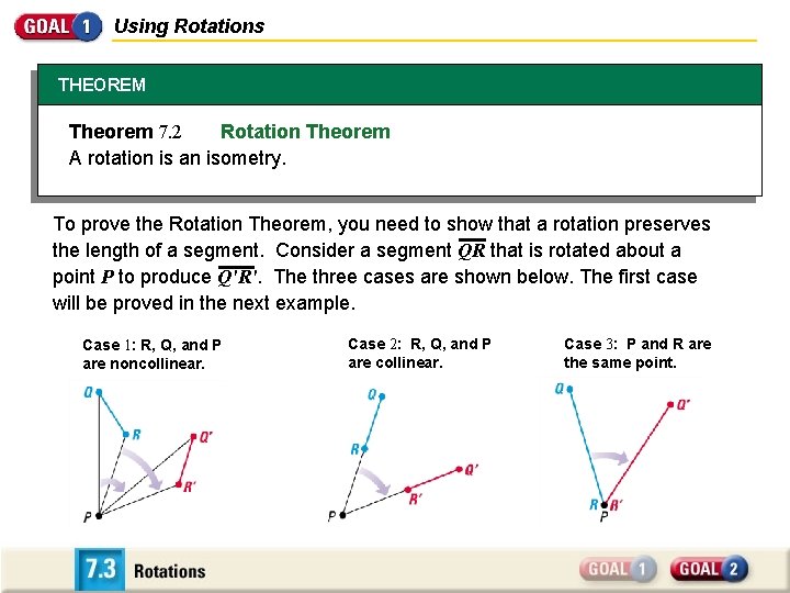 Using Rotations THEOREM Theorem 7. 2 Rotation Theorem A rotation is an isometry. To