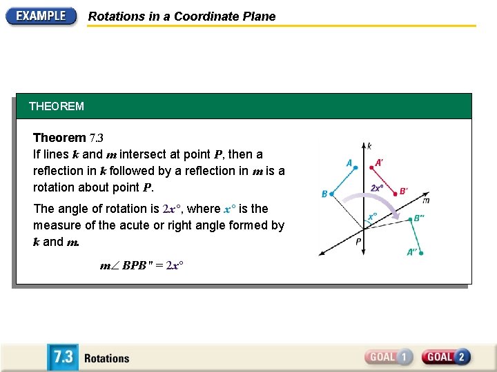 Rotations in a Coordinate Plane THEOREM Theorem 7. 3 If lines k and m