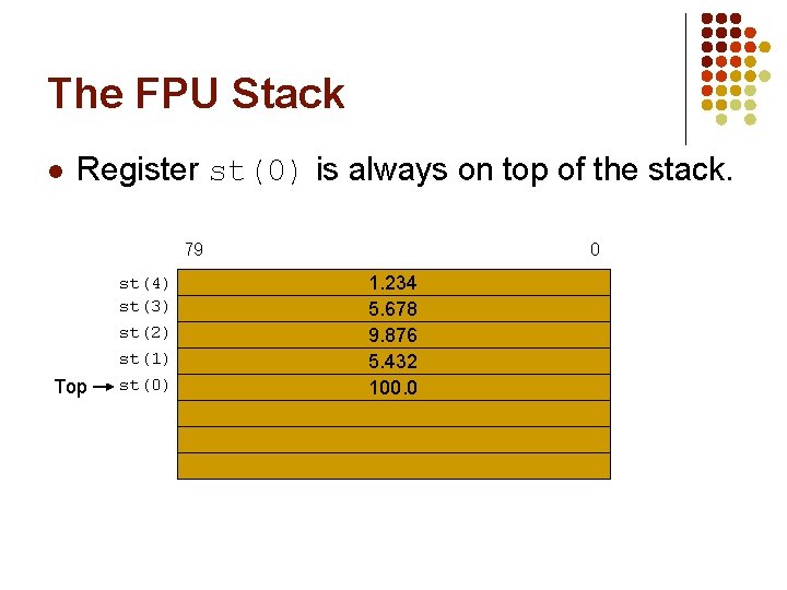 The FPU Stack l Register st(0) is always on top of the stack. 79