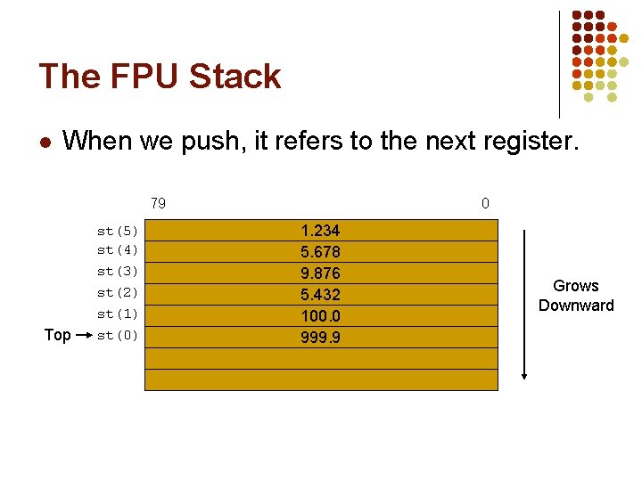 The FPU Stack l When we push, it refers to the next register. 79