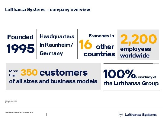 Lufthansa Systems – company overview Founded Headquarters 1995 More than In Raunheim/ Germany Branches