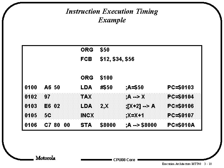 Instruction Execution Timing Example ORG $50 FCB $12, $34, $56 ORG $100 #$50 0100 Instruction Execution Timing Example ORG $50 FCB $12, $34, $56 ORG $100 #$50 0100