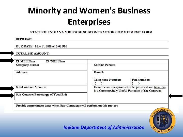 Minority and Women’s Business Enterprises Indiana Department of Administration 