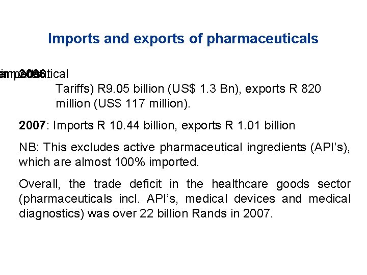 Imports and exports of pharmaceuticals er armaceutical imports 2006: Tariffs) R 9. 05 billion