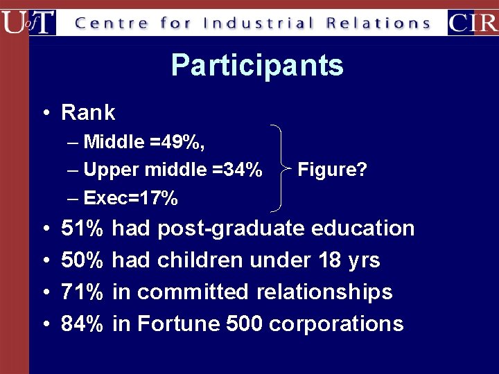 Participants • Rank – Middle =49%, – Upper middle =34% – Exec=17% • •