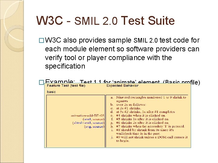 W 3 C - SMIL 2. 0 Test Suite � W 3 C also