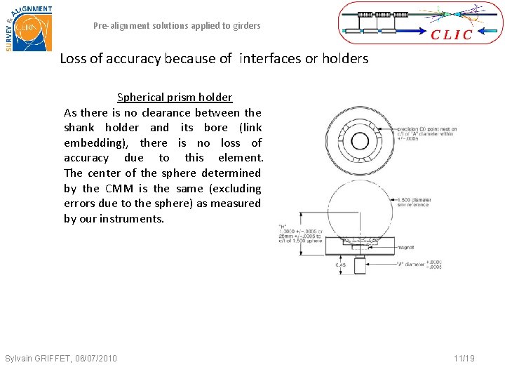 Pre-alignment solutions applied to girders Loss of accuracy because of interfaces or holders Spherical Pre-alignment solutions applied to girders Loss of accuracy because of interfaces or holders Spherical