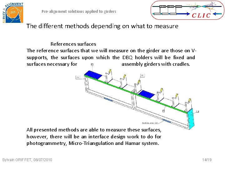 Pre-alignment solutions applied to girders The different methods depending on what to measure References Pre-alignment solutions applied to girders The different methods depending on what to measure References