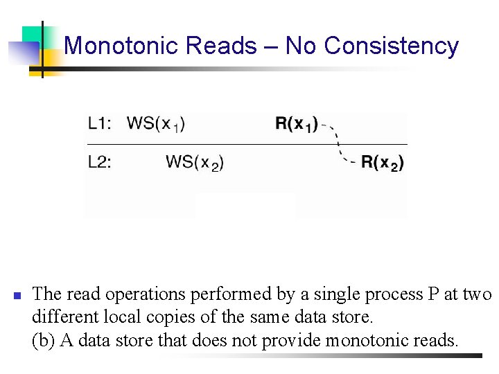 Monotonic Reads – No Consistency n The read operations performed by a single process