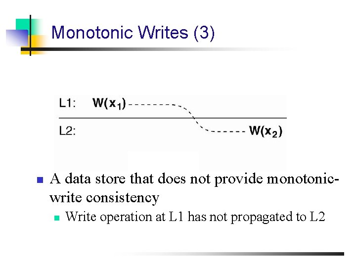 Monotonic Writes (3) n A data store that does not provide monotonicwrite consistency n