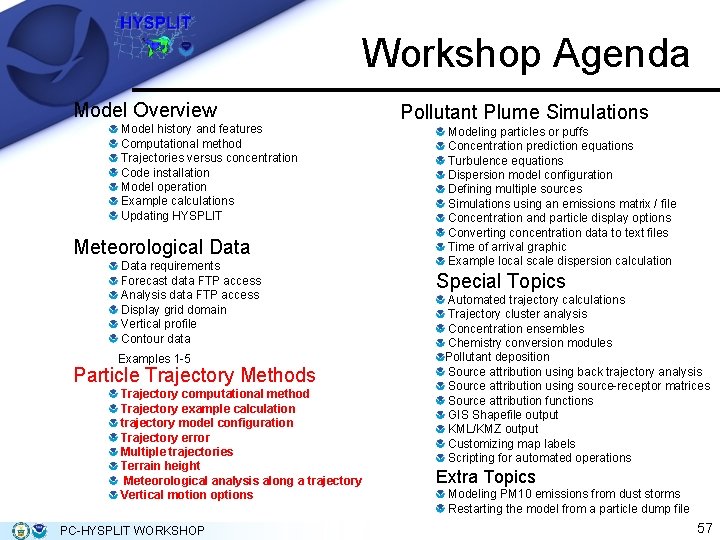 Workshop Agenda Model Overview Model history and features Computational method Trajectories versus concentration Code