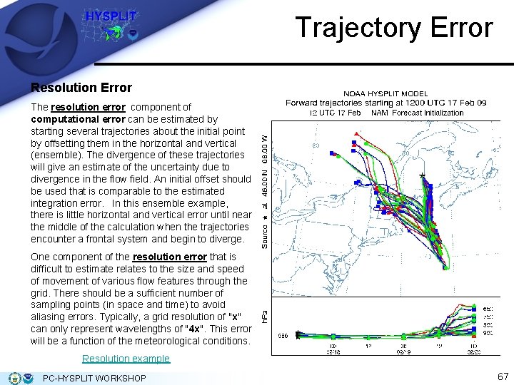 Trajectory Error Resolution Error The resolution error component of computational error can be estimated