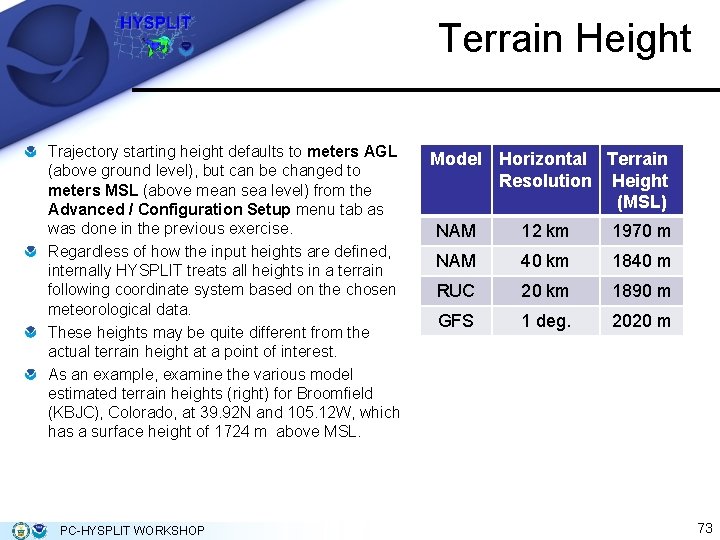 Terrain Height Trajectory starting height defaults to meters AGL (above ground level), but can