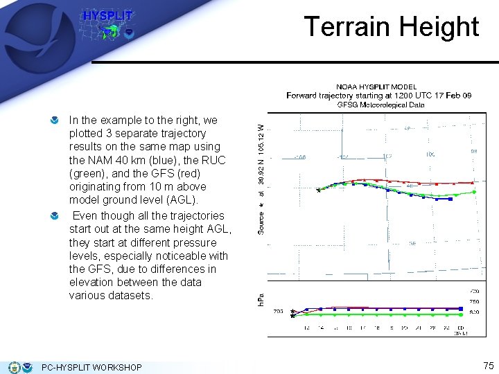 Terrain Height In the example to the right, we plotted 3 separate trajectory results