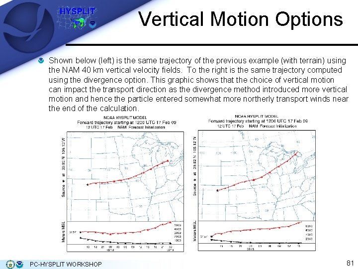 Vertical Motion Options Shown below (left) is the same trajectory of the previous example