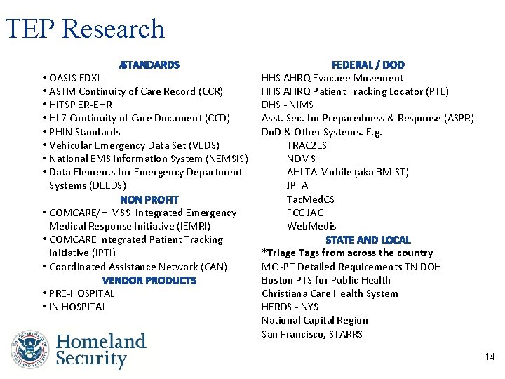 TEP Research • OASIS EDXL • ASTM Continuity of Care Record (CCR) • HITSP TEP Research • OASIS EDXL • ASTM Continuity of Care Record (CCR) • HITSP
