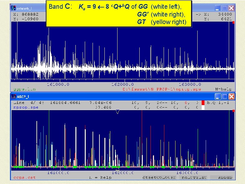 Band C: Ka = 9 8 c. Q+b. Q of GG (white left), GG’