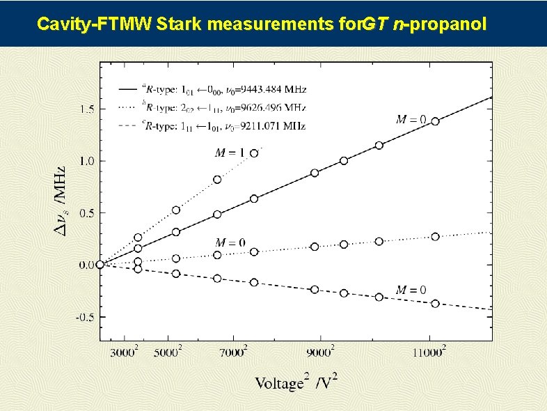 Cavity-FTMW Stark measurements for. GT n-propanol 