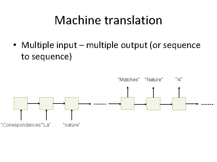 Machine translation • Multiple input – multiple output (or sequence to sequence) “Matches” “Correspondances”“La”