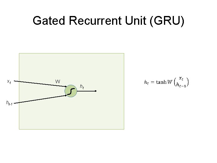 Gated Recurrent Unit (GRU) xt ht-1 W ht 