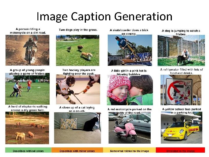 Image Caption Generation 