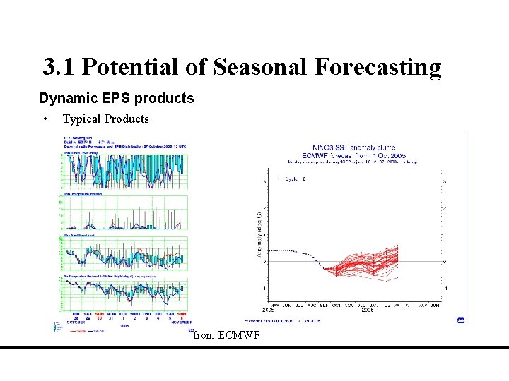 3. 1 Potential of Seasonal Forecasting Dynamic EPS products • Typical Products from ECMWF