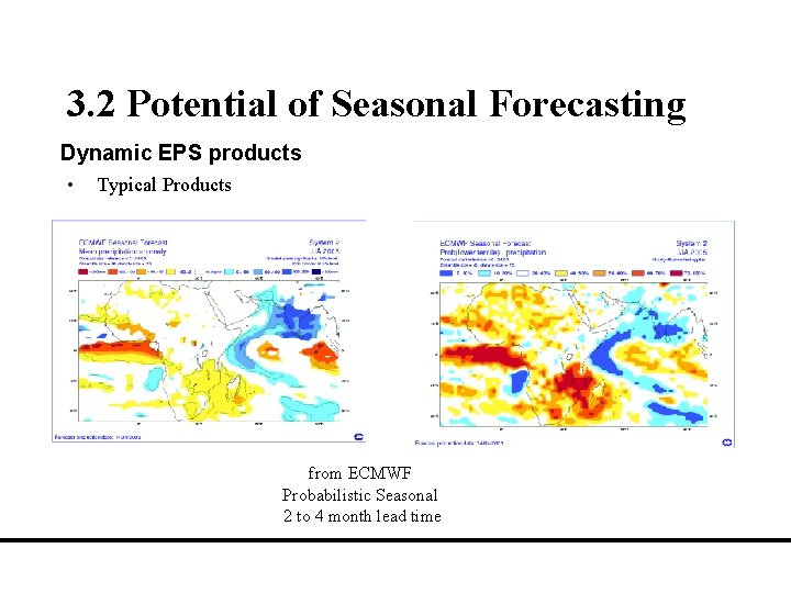 3. 2 Potential of Seasonal Forecasting Dynamic EPS products • Typical Products from ECMWF