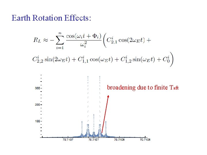 Earth Rotation Effects: broadening due to finite Tsft 