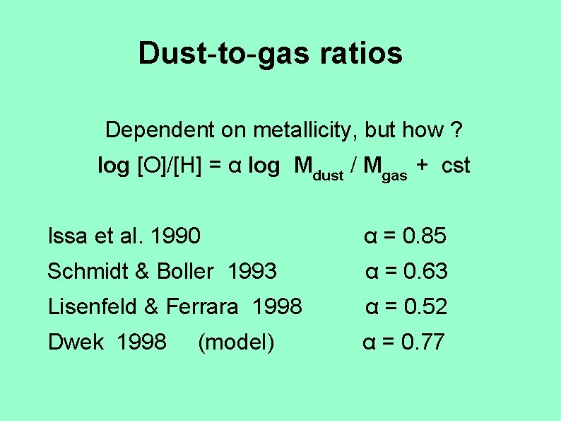 Dust-to-gas ratios Dependent on metallicity, but how ? log [O]/[H] = α log Mdust