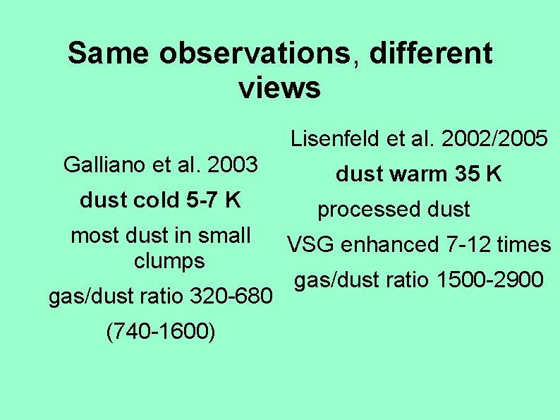 Same observations, different views Lisenfeld et al. 2002/2005 Galliano et al. 2003 dust cold