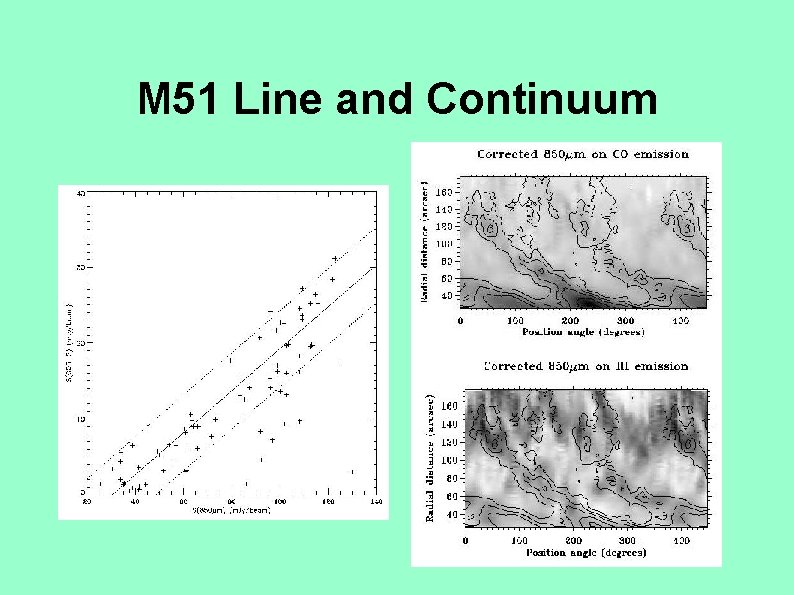 M 51 Line and Continuum 