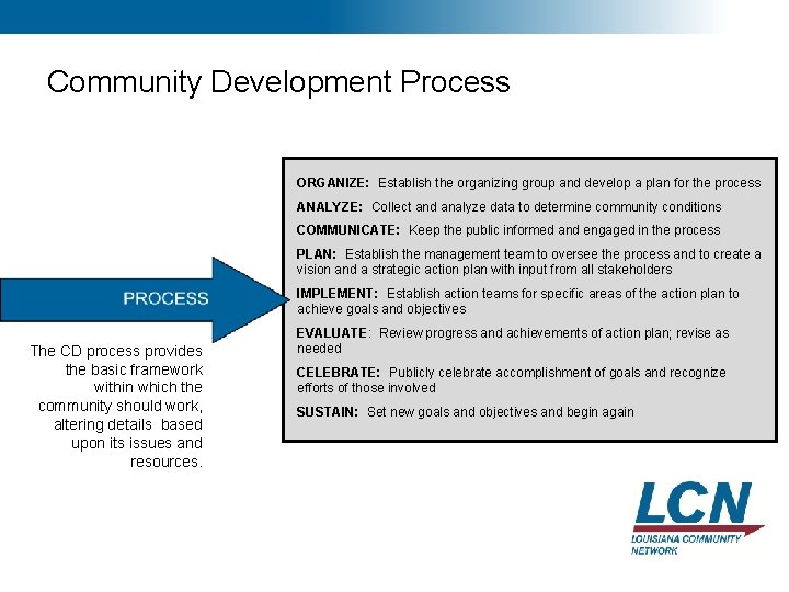 11 Community Development Process ORGANIZE: Establish the organizing group and develop a plan for 11 Community Development Process ORGANIZE: Establish the organizing group and develop a plan for