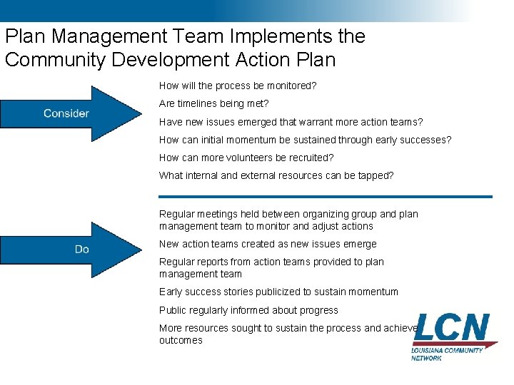 17 Plan Management Team Implements the Community Development Action Plan How will the process 17 Plan Management Team Implements the Community Development Action Plan How will the process