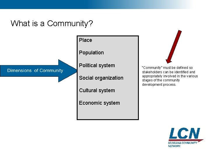 2 What is a Community? Place Population Political system Social organization Cultural system Economic 2 What is a Community? Place Population Political system Social organization Cultural system Economic