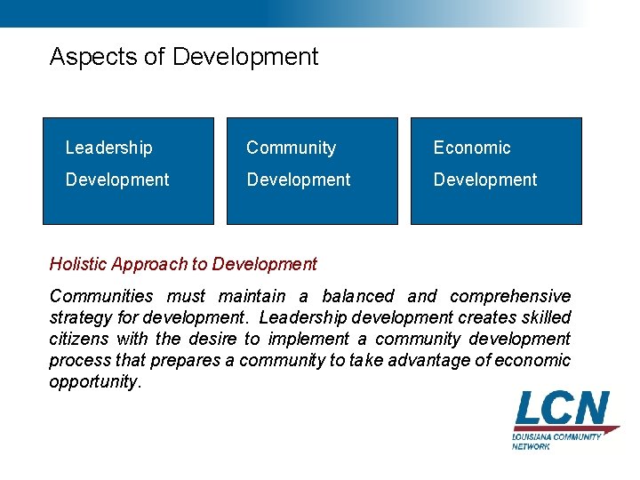 24 Aspects of Development Leadership Community Economic Development Holistic Approach to Development Communities must 24 Aspects of Development Leadership Community Economic Development Holistic Approach to Development Communities must
