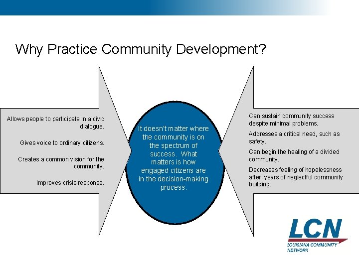 5 Why Practice Community Development? Allows people to participate in a civic dialogue. Gives 5 Why Practice Community Development? Allows people to participate in a civic dialogue. Gives