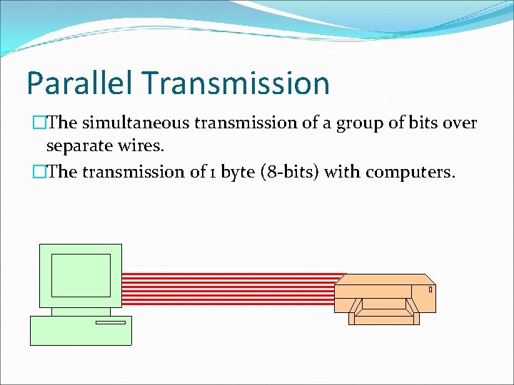 Parallel Transmission �The simultaneous transmission of a group of bits over separate wires. �The